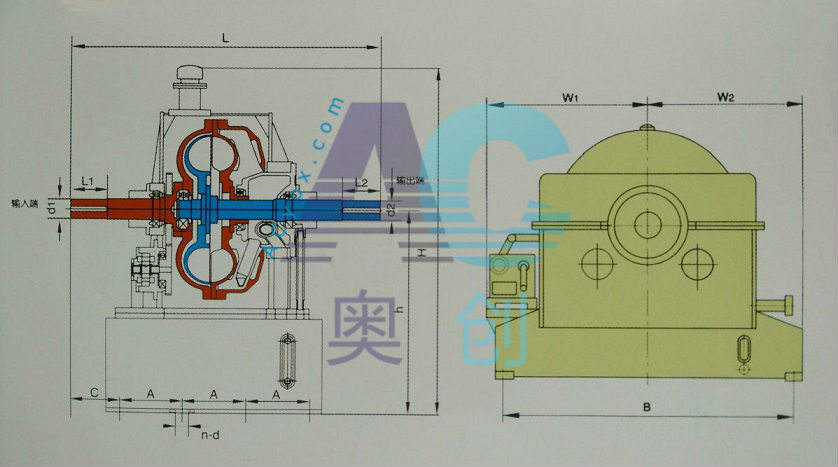 Type YOTGCD structure, variable speed fluid coupling with two halves casing